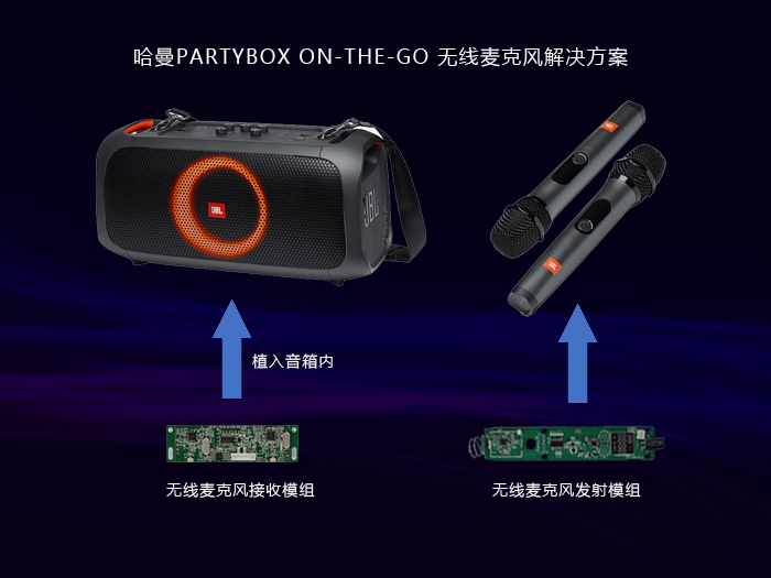 哈曼-源泰合作案例-PartyBox On-the-Go 哈曼-源泰合作案例-PartyBox On-the-Go